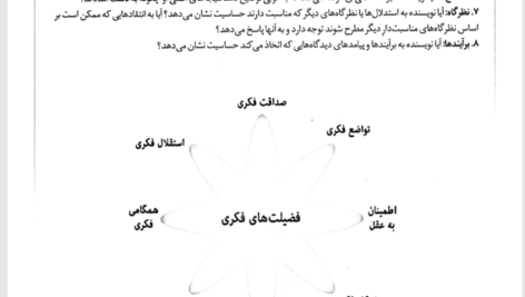 کتاب مفهوم‌ها و ابزارهای تفکر نقادانه ریچارد پل pdf