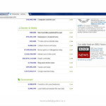 کتاب آلودگی محیط زیست مینو دبیری PDF