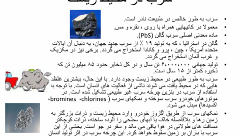 کتاب آلودگی محیط زیست مینو دبیری PDF