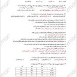 کتاب مجموعه تست و درسنامه استخدامی کارشناس پیشگیری و مبارزه با بیماری ها PDF